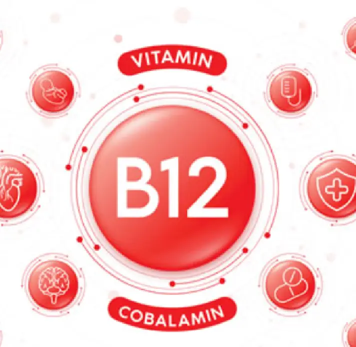 Best injectable Vitamin B12 in Bournemouth